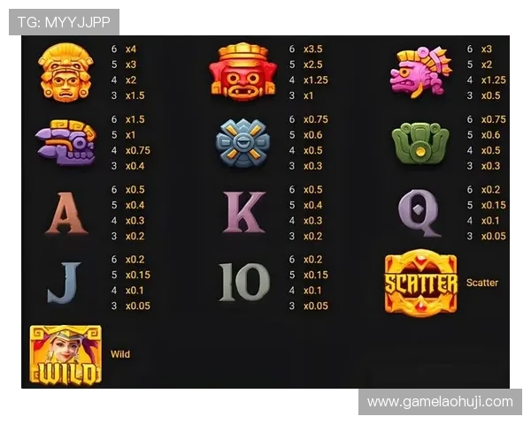 寻宝黄金城爆分技巧详解:让你轻松获得高分的实用攻略与建议 寻宝黄金城爆分技巧详解:让你轻松获得高分的实用攻略与建议