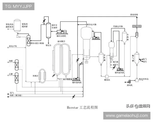 掌握PP电子模拟器的操作技巧提升电子模拟效率的实用指南
